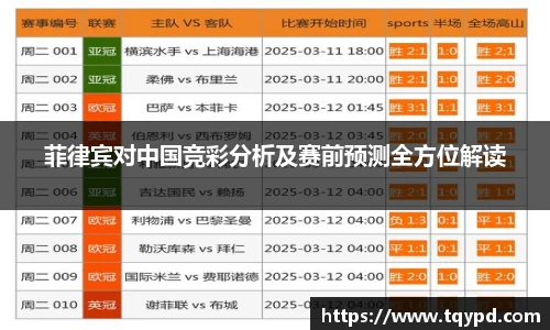 菲律宾对中国竞彩分析及赛前预测全方位解读